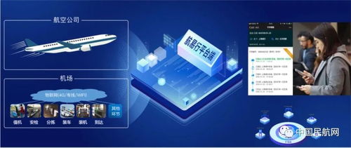 详细教程 查行李就像查快递 这项服务太实用了