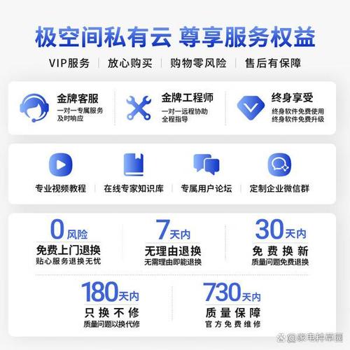 家庭网络存储服务器哪款好?推荐7款高性价比私有云,数据备份更安心