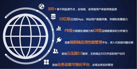 选型宝访谈 | 打造细胞级的IT透视能力，构建健壮的业务运维体系